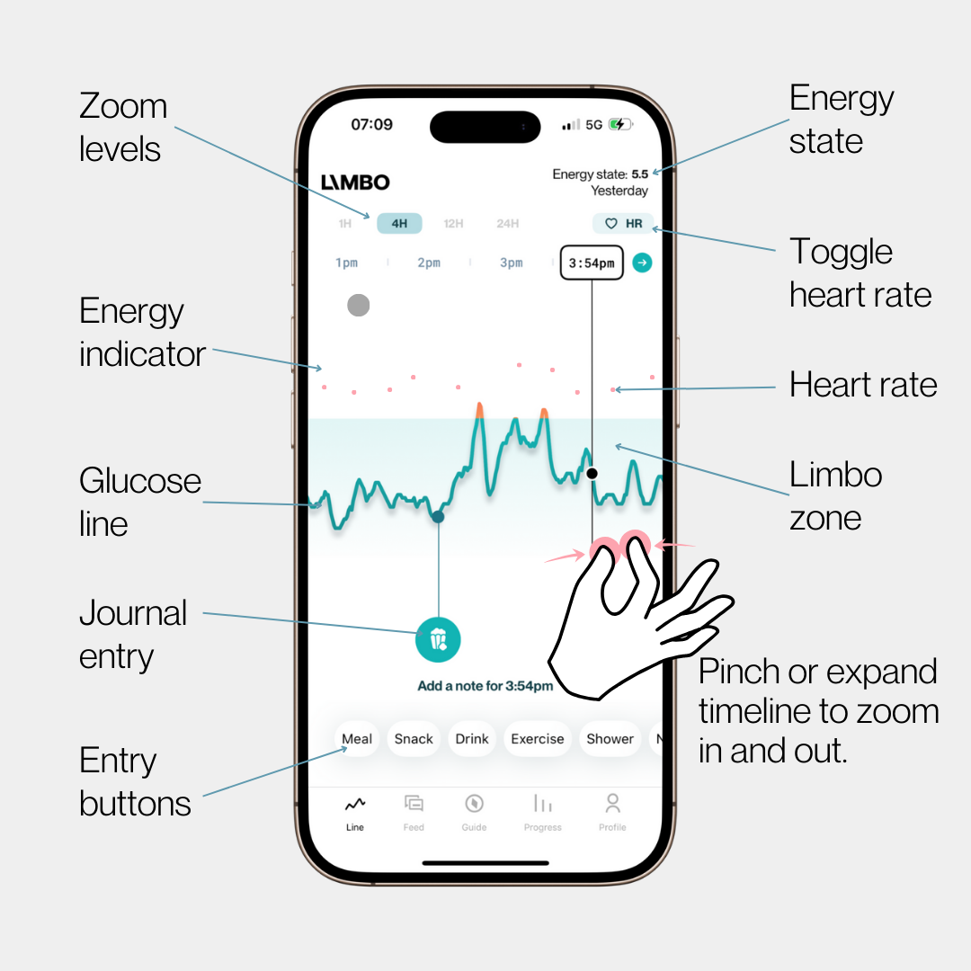 App guide